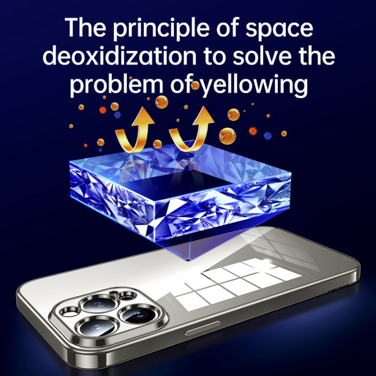 SULADA Shine Through Series Plating TPU Transparent Phone Case, For iPhone 15 Pro Max, For iPhone 15 Pro, For iPhone 15 Plus