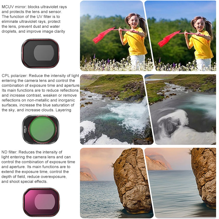 DJI Mini 4 Pro Lens Filter Set - ND/CPL/UV