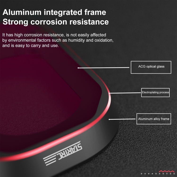 DJI Mini 4 Pro Lens Filter Set - ND/CPL/UV