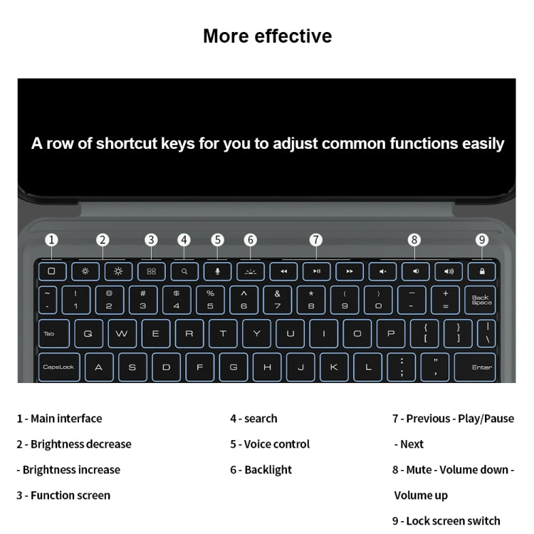 Nillkin Backlit Version Bumper Link Keyboard Case