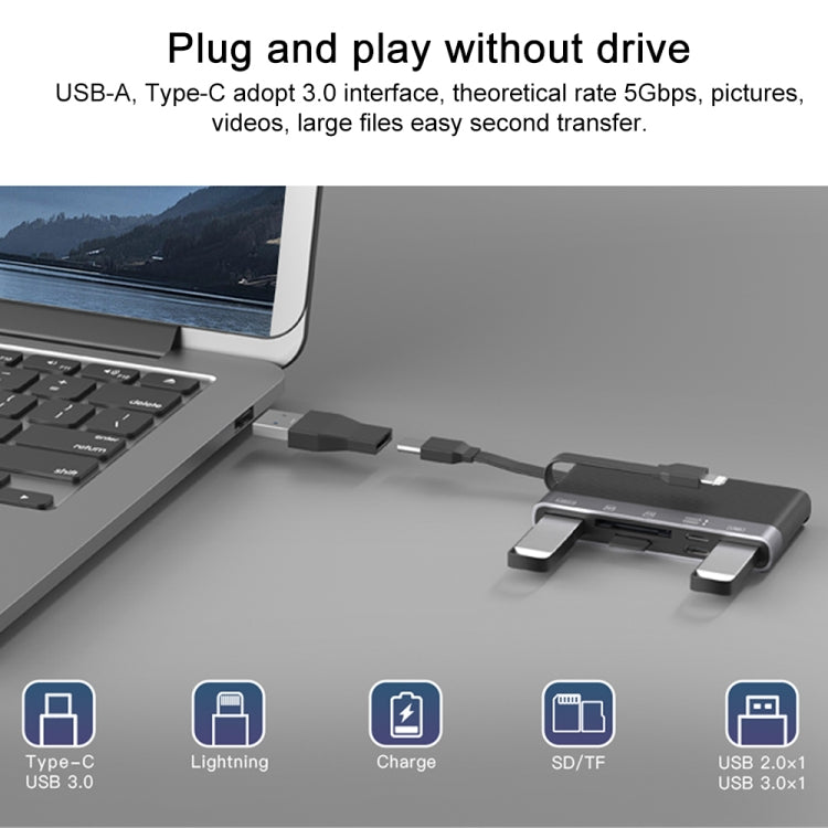 NK-1048HD 6 in 1 Multifunctional Docking Station, NK-1048HD