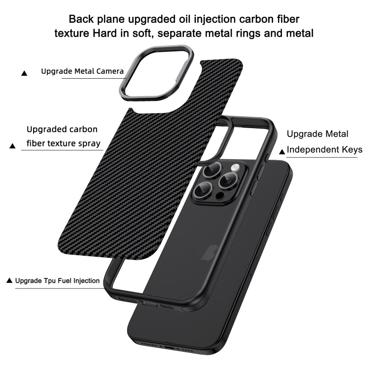 Carbon Fiber Textured Oil Spray PC + TPU Phone Case, For iPhone 15 Pro Max, For iPhone 15 Pro, For iPhone 15 Plus, For iPhone 15, For iPhone 14 Plus, For iPhone 14, For iPhone 14 Pro, For iPhone 14 Pro Max, For iPhone 13 Pro Max, For iPhone 13 Pro     ...