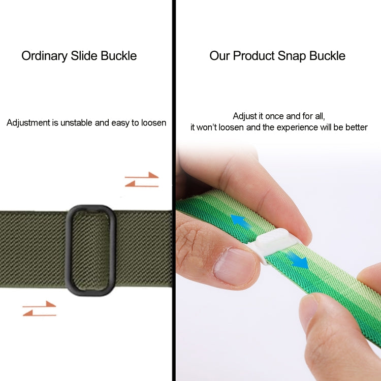 Carbon Fiber Texture Snap Buckle Nylon Watch Band, For Apple Watch Series 4 40mm