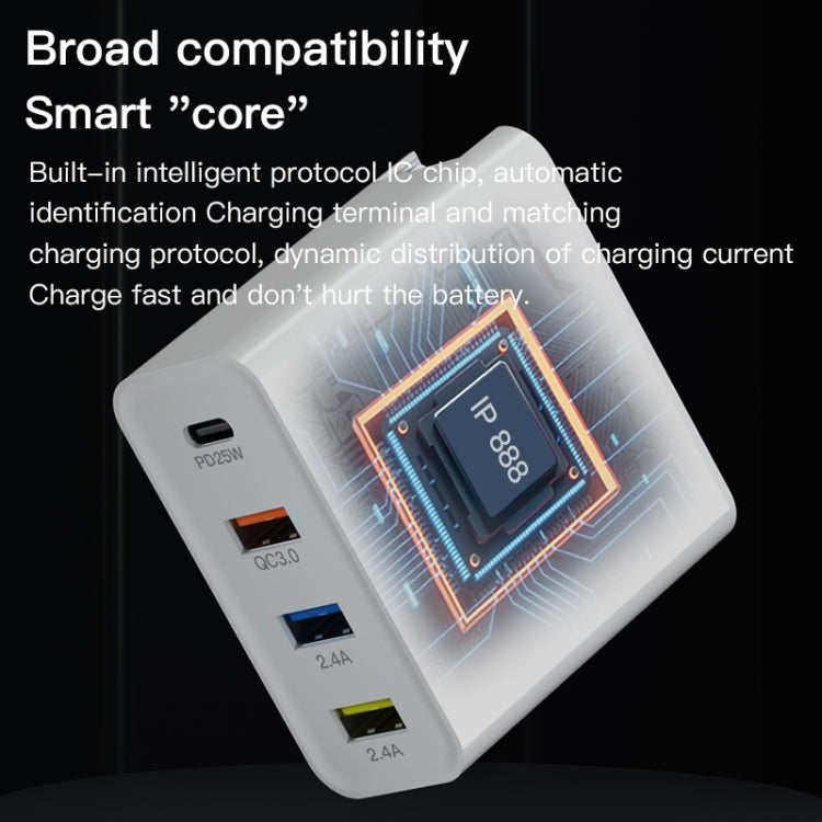 Ma-Ant 60W USB-C/Type-C+3 USB Multi-port Fast Charging Charger, EU Plug, US Plug