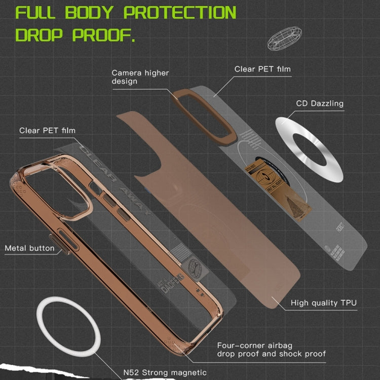 Étui magnétique MagSafe pour téléphone portable TGVIS Space Series Explore Laser CD