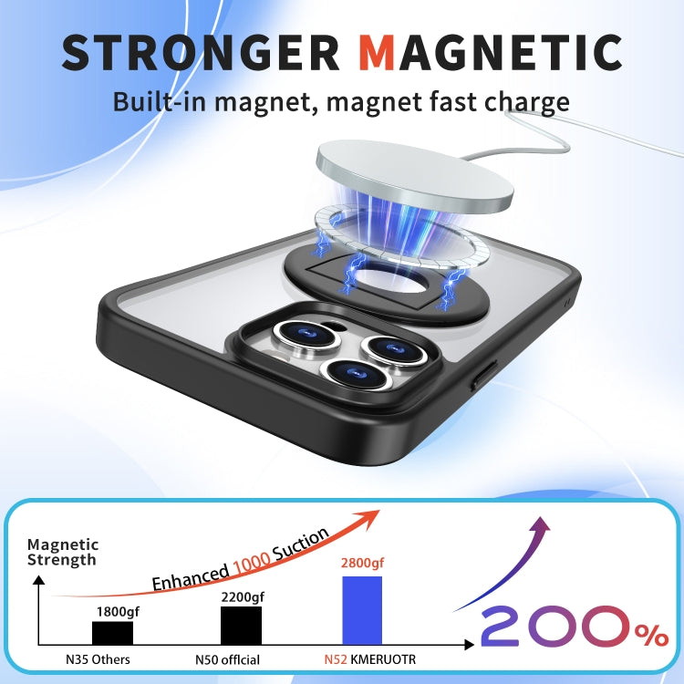 Transparent U-Ring Holder MagSafe Magnetic Phone Case, For iPhone 15 Pro Max, For iPhone 14 Pro Max, For iPhone 13 Pro Max / 12 Pro Max