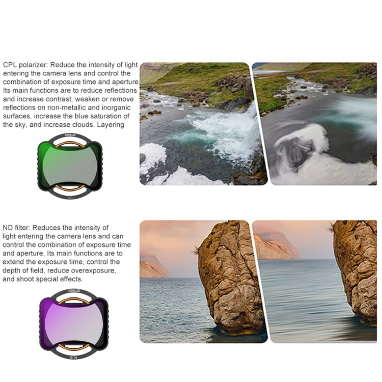 For DJI Avata 2 STARTRC Drone Lens Filter, 3 in 1 ND8/16/32, CPL ND8/16/32/64/256, 4 in 1 ND8/16/32/64
