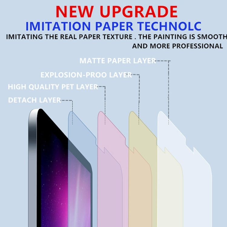 Protection d'écran Matte Paperfeel pour iPad 2025, iPad Air 11 (2025/2024), iPad Air 13 (2025/2024), iPad Pro 13 (2024), iPad Pro 11 (2024), iPad 2022