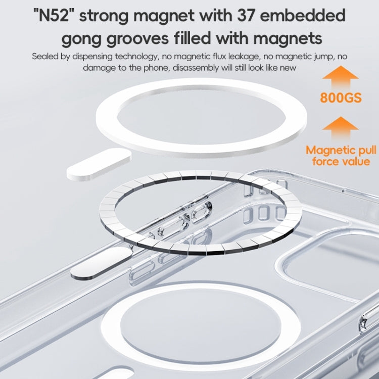 ZGA Magsafe Clear PC Hybrid TPU Phone Case, For iPhone 16e, For iPhone 16 Pro Max, For iPhone 16 Pro, For iPhone 16 Plus, For iPhone 16, For iPhone 15 Pro, For iPhone 15 Plus, For iPhone 15