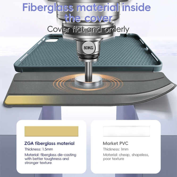 ZGA Tri-Fold Voltage Smart Leather Tablet Case, For iPad Pro 12.9 2022/2021/2020, For iPad Pro 11 2022 / 2021 / 2020, For iPad Air 10.9 2022 / 2020, For iPad 10th Gen 10.9 2022, For iPad 10.2 2021/2020/2019