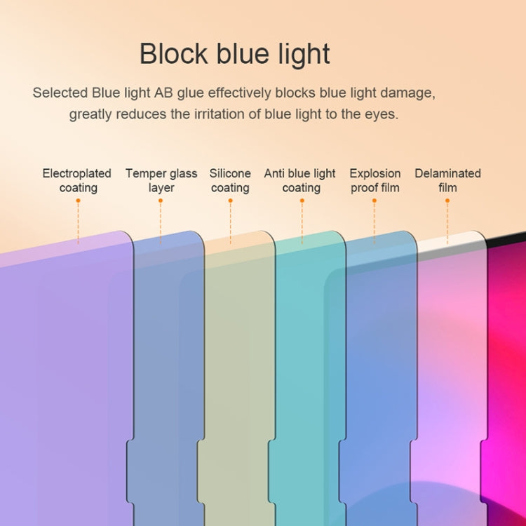 NILLKIN V+ Series Anti-Blue Light Tempered Glass Protective Film