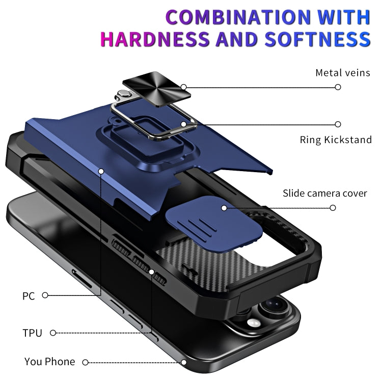 Camera Shield Card Slot PC+TPU Phone Case, For iPhone 16 Pro, For iPhone 16 Plus, For iPhone 16