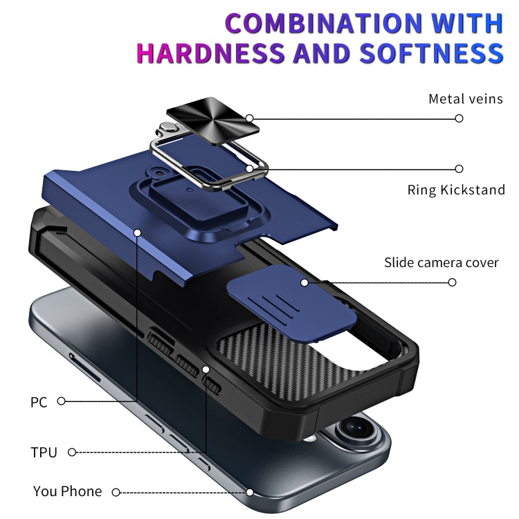 Camera Shield Card Slot PC+TPU Phone Case