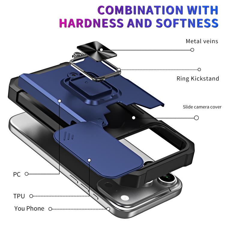 Camera Shield Card Slot PC+TPU Phone Case, For iPhone 18 Pro / 17 Pro, For iPhone 18 Pro Max / 17 Pro Max, For iPhone Air, For iPhone 16 Pro Max