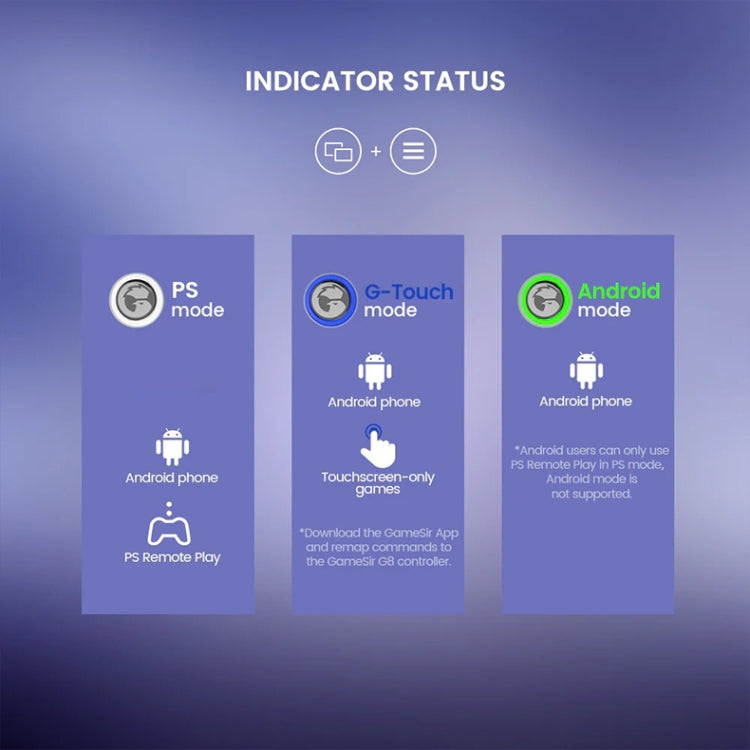 GameSir G8 Sagittarius USB-C / Type-C Mobile Game Controller for Android / Hongmeng / iPhone 15 Series, G8 Sagittarius