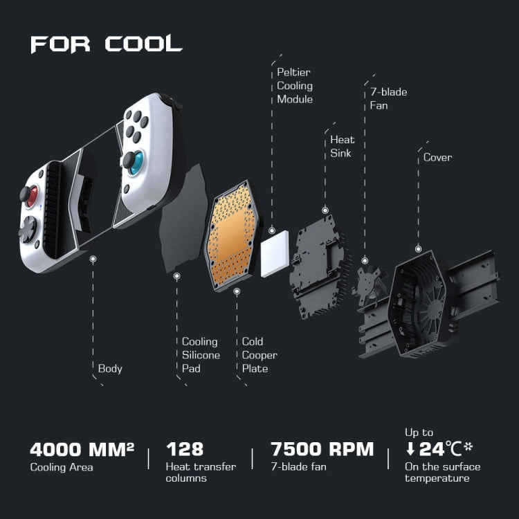 GameSir X3 Semiconductor Cooling Gaming Controller with Type-C Connector, X3