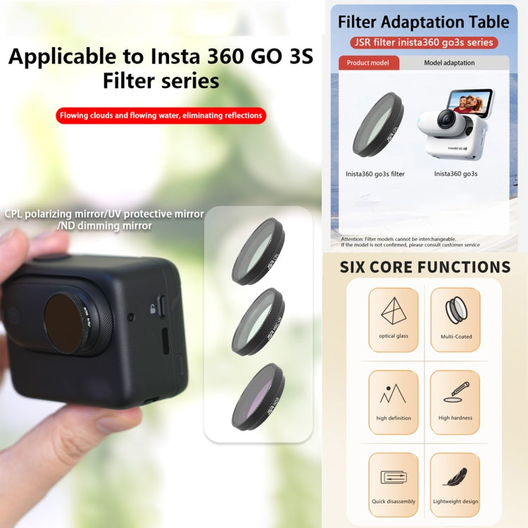 For Insta360 GO 3S JUNESTAR Camera Lens Filter, MCUV, CPL, ND8, ND16, ND32, ND64, NIGHT, STAR, Adjustable CPL, 2 in 1 UV, 3 in 1 UV, 3 in 1 CPL ND8-16, 4 in 1 NDPL, 4 in 1 ND, 6 in 1 STAR CPL ND, 6 in 1 Adjustable, 8 in 1 UV CPL ND NIGHT