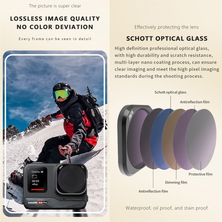 For Insta360 GO 3S JUNESTAR Camera Lens Filter, MCUV, CPL, ND8, ND16, ND32, ND64, NIGHT, STAR, Adjustable CPL, 2 in 1 UV, 3 in 1 UV, 3 in 1 CPL ND8-16, 4 in 1 NDPL, 4 in 1 ND, 6 in 1 STAR CPL ND, 6 in 1 Adjustable, 8 in 1 UV CPL ND NIGHT