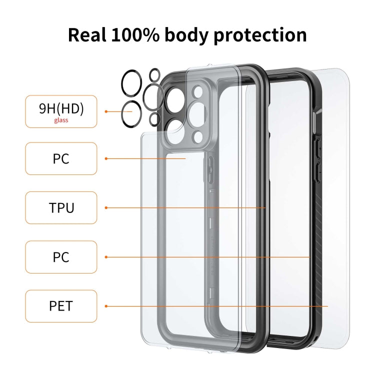 RedPepper Shockproof IP68 Waterproof PC + TPU Protective Case, For iPhone 14 Plus, For iPhone 14, For iPhone 14 Pro, For iPhone 14 Pro Max, For iPhone 13 Pro Max, For iPhone 13 Pro, For iPhone 13