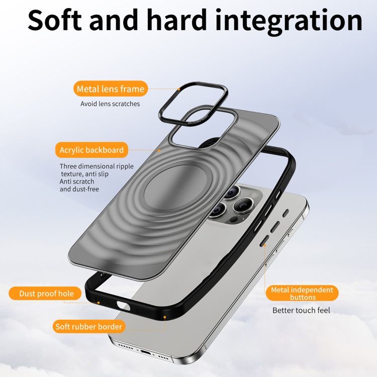 Acrylic Skin Feel Corrugated Phone Case, For iPhone 15 Pro Max, For iPhone 15 Pro, For iPhone 15 Plus, For iPhone 15, For iPhone 14 Plus, For iPhone 14