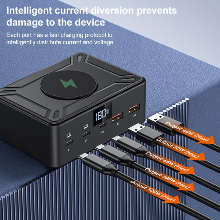 190W LED Display 3 x Type-C + 2 x USB Multi Ports Charger Support QI Wireless Charging