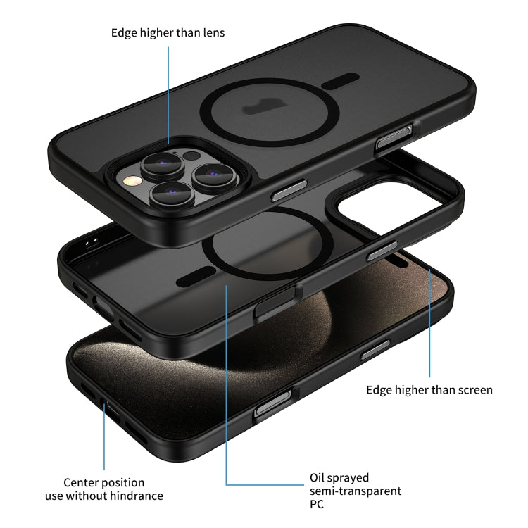 Skin Feel Frosted MagSafe Magnetic Phone Case, For iPhone 16 Pro Max, For iPhone 16 Pro, For iPhone 16 Plus, For iPhone 16, For iPhone 15 Pro Max, For iPhone 15 Pro, For iPhone 15 Plus, For iPhone 15, For iPhone 14 Plus, For iPhone 14, For iPhone 14 Pr...