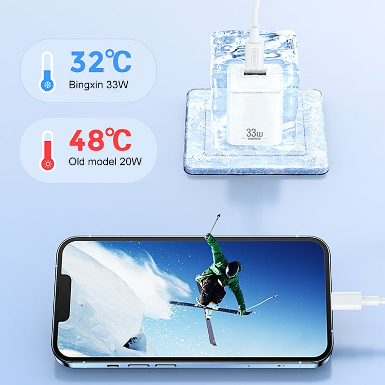 REMAX RP-U26 33W USB+USB-C / Type-C GaN Fast Charging Charger, EU Plug, UK Plug