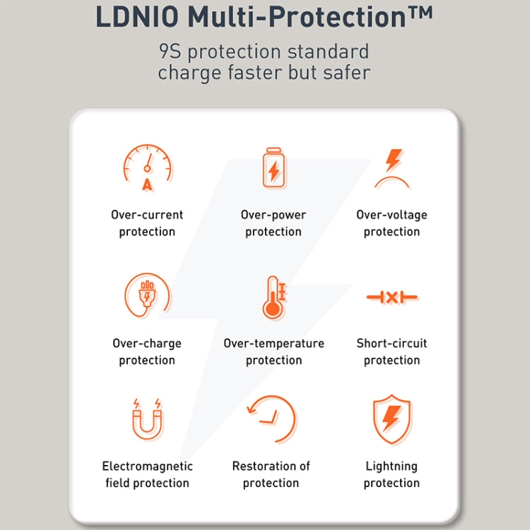 LDNIO Q229 QC3.0 / PD20W USB + Type-C Fast Charger with 1m Type-C to 8 Pin Cable, EU Plug, UK Plug, US Plug