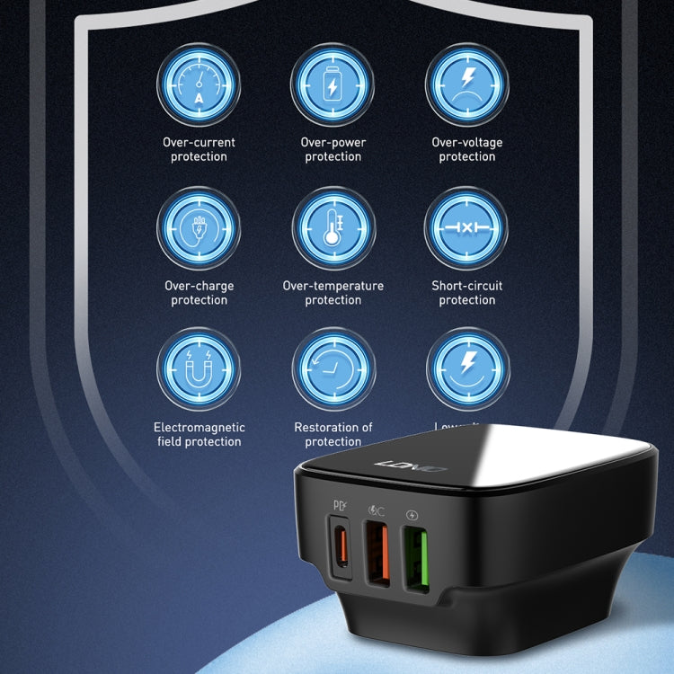 LDNIO Q334 32W Type-C + Dual USB Port Charger with 1m USB-C / Type-C to 8 Pin Data Cable, EU Plug, UK Plug, US Plug