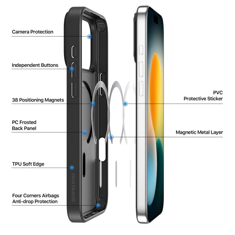 DUX DUCIS Yind Series MagSafe TPU Hybrid PC Phone Case, For iPhone 18 Pro / 17 Pro, For iPhone 18 Pro Max / 17 Pro Max, For iPhone 17, For iPhone Air