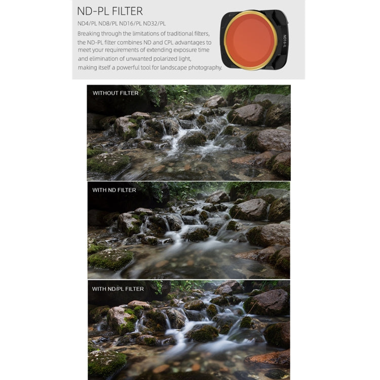 Sunnylife AIR2-FI9282 For DJI Mavic Air 2 ND32-PL Coating Film Lens Filter, ND32-PL