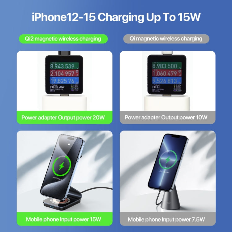DUZZONA W21 Qi2 15W 3 in 1 Magnetic Wireless Charger Stand, W21