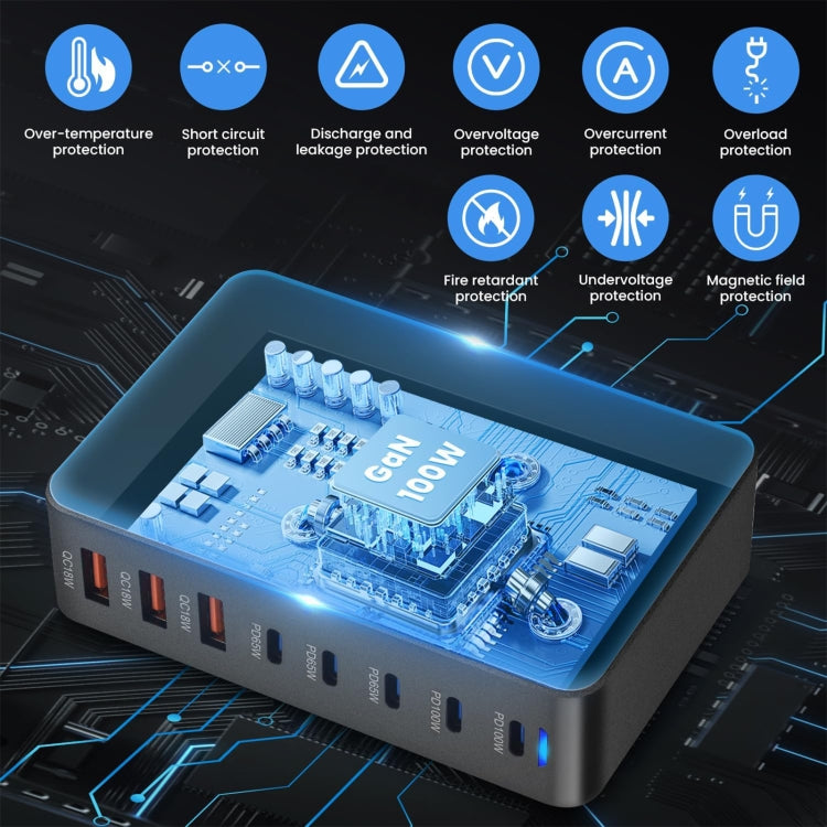 Chargeur de voyage USB GaN 440 W avec 3 ports USB, 5 ports PD, prises UE, US, UK et AU