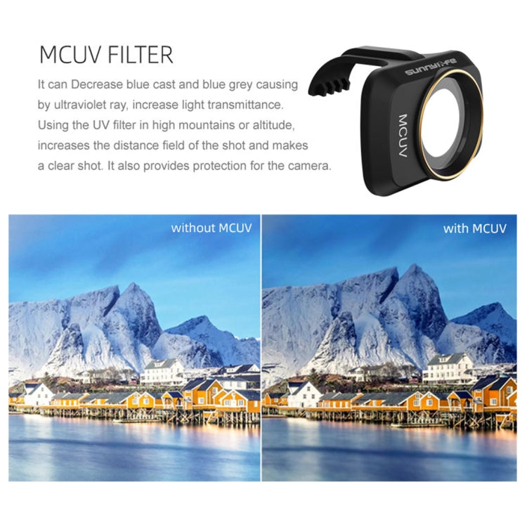 Sunnylife MM-FI9250 For DJI Mavic mini Drone MCUV Lens Filter, MCUV