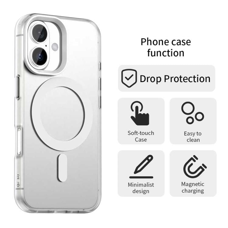 Candy Magsafe PC Hybrid TPU Phone Case, For iPhone 17 Pro Max, For iPhone 17 Pro, For iPhone 17