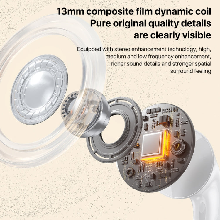 WEKOME WS-05 Chiscope Smart Color Screen Noise Reduction Wireless Bluetooth Earphones, WS-05