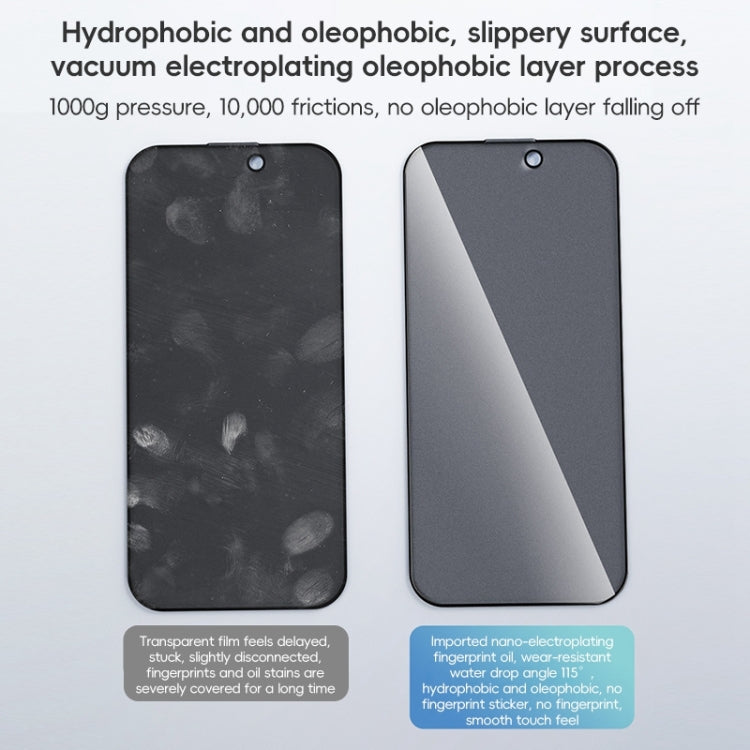 ZGA 0.33mm 2.5D Anti-static Privacy Tempered Glass Film, For iPhone 16 Pro Max, For iPhone 16 Pro, For iPhone 16 Plus, For iPhone 16