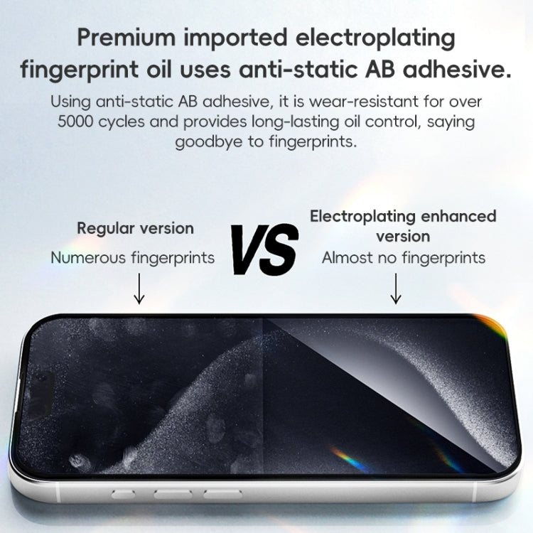 ZGA 0.33mm 2.5D Anti-static HD Tempered Glass Film, For iPhone 16 Pro Max, For iPhone 16 Pro, For iPhone 16 Plus, For iPhone 16