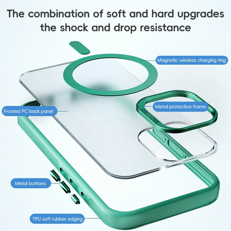 ZGA Magsafe Frosted PC Hybrid TPU Phone Case, For iPhone 16 Pro Max, For iPhone 16 Pro