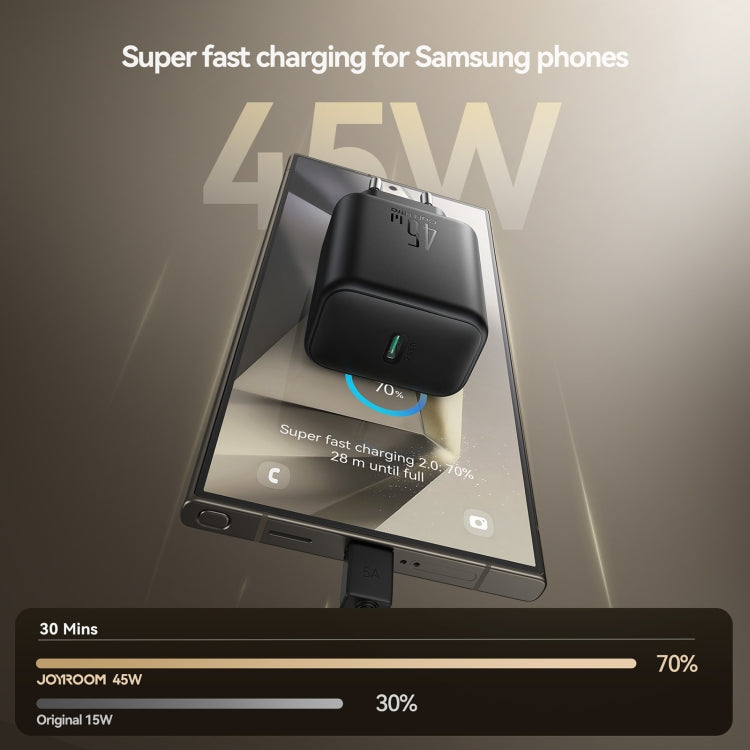 JOYROOM JR-TCG13 45W GaN USB-C / Type-C Port Super Fast Charger, EU Plug, UK Plug