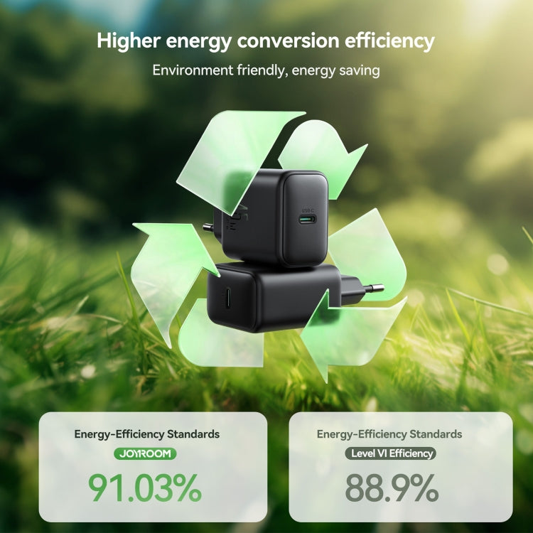 JOYROOM JR-TCG13 45W GaN USB-C / Type-C Port Super Fast Charger, EU Plug, UK Plug