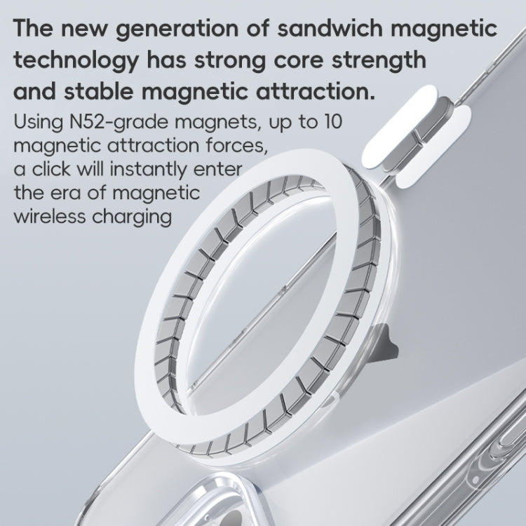 Benks MagSafe Magnetic Shockproof Phone Case, For iPhone 16 Pro