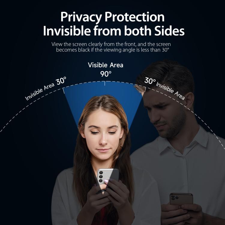 5pcs DUX DUCIS 0.33mm 9H High Aluminum Anti-spy HD Tempered Glass Film, For iPhone 17 Pro Max, For iPhone 17 Pro, For iPhone 17, For iPhone 17 Air, iPhone 16e, For iPhone 16 Pro Max, For iPhone 16 Pro, For iPhone 16 Plus, For iPhone 16