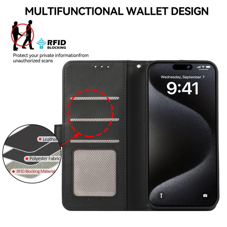 ABEEL Delicate Texture Splicing RFID Leather Phone Case, For iPhone 15 Pro Max, For iPhone 15 Pro, For iPhone 15 Plus, For iPhone 15