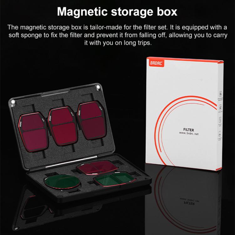 For DJI Air 3S BRDRC Camera Lens Filter, UV, CPL, ND8, ND16, ND32, ND64, NIGHT, 3 in 1 CPL UV ND16, 4 in 1 CPL ND16-64, 6 in 1 ND8-64 UV CPL