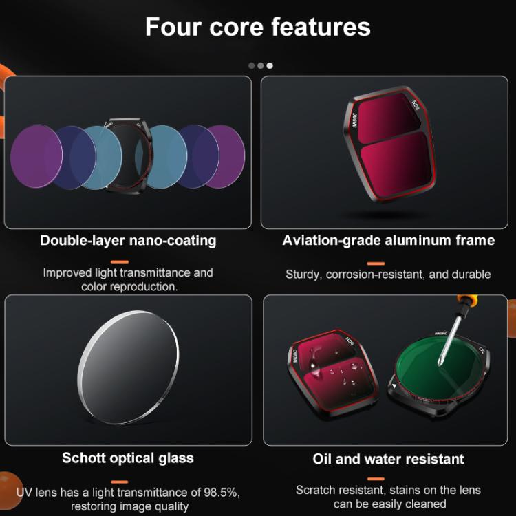 DJI Air 3S Lens Filter Set - UV, CPL, ND8-64, Night