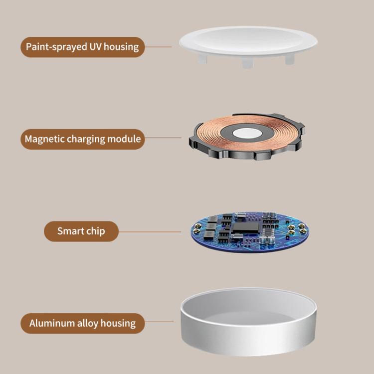 For Apple Watch Series xDfind Magnetic Wireless Watch Charger, Type-C, USB-A