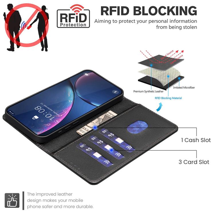 Litchi Texture RFID Anti-theft Leather Phone Case, For iPhone 17 Pro Max, For iPhone 17 Pro, For iPhone 17, For iPhone 17 Air