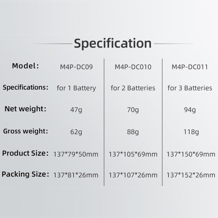 Sunnylife Battery Explosion-proof Safe Bag Protective Li-Po Safe Bag, For DJI Mavic 4 Pro