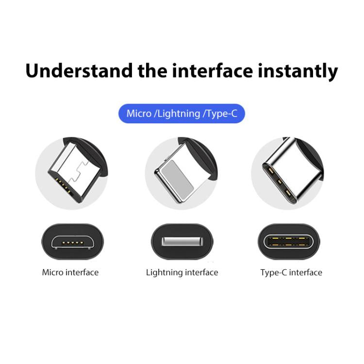 BRDRC Converting Data Cable for DJI Mini 4 Pro / Mavic 3 / Air 2 / Air 2S, 15cm Type-C to Type-C, 15cm Type-C to Android, 15cm Type-C to 8 Pin, 30cm Type-C to Type-C, 30cm Type-C to Android, 30cm Type-C to 8 Pin, 30cm Type-C to Type-C + Holder���������...
